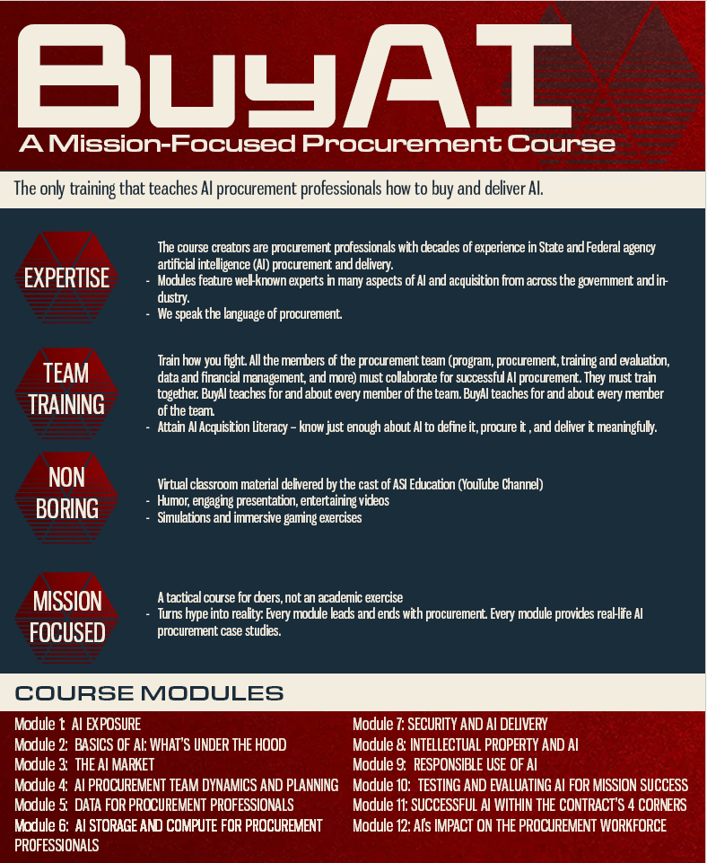 BuyAI Training: A Mission Focused Procurement Course